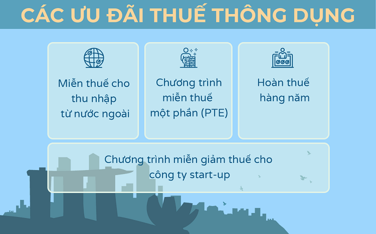 Các ưu đãi thuế doanh nghiệp Singapore