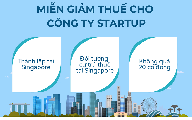 Điều kiện miễn thuế khởi nghiệp